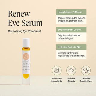 Renew Eye Serum - Depuffing & Nourishing Treatment