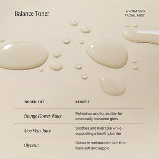 Balance Toner - Hydrating, Alcohol-Free Facial Mist