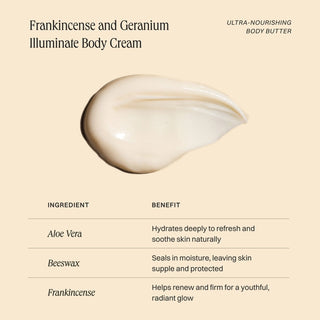 Frankincense & Geranium Body Cream
