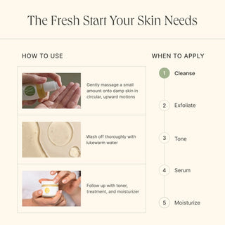 Wash Gel Cleanser - Brightening