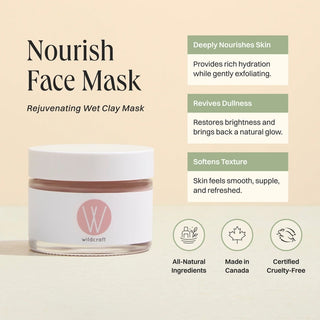 Nourish Face Mask - Hydrating Pink Clay Mask