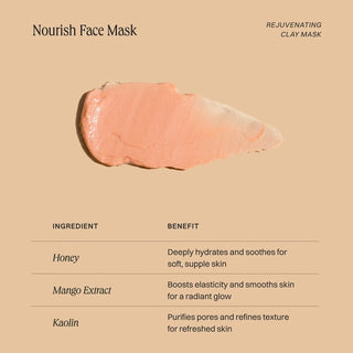 Nourish Face Mask - Hydrating Pink Clay Mask