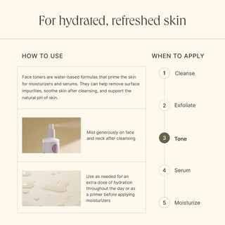 Clarify Toner - Calming